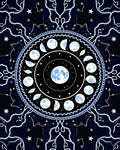 Celestial Moon Phases Mandala Design Rug