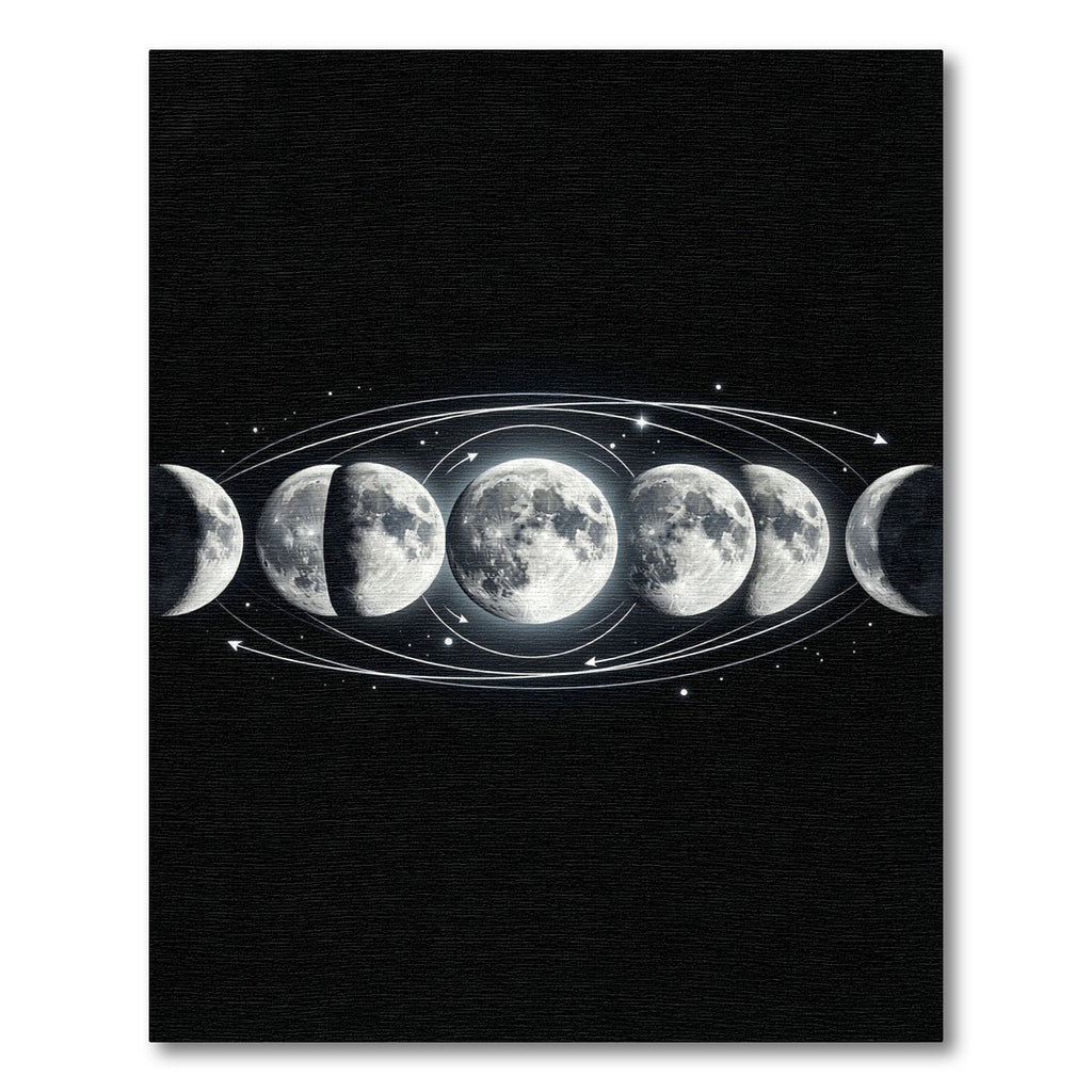 Lunar Phases White Swirls Night Sky Rug