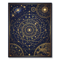 Golden Celestial Zodiac Constellation Map Area Rug